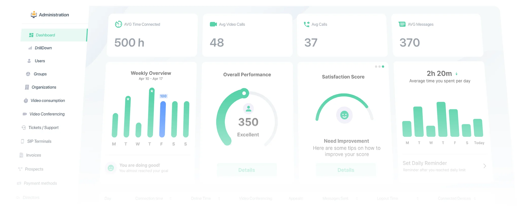 Administration dashboard